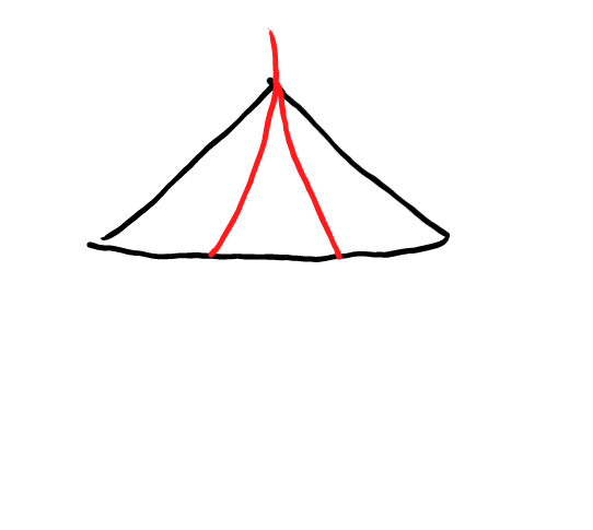  how to draw step by step carnivaltent drawing easy  - EasystepDrawing