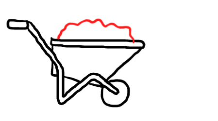  how to draw step by step wheelbarrow drawing easy  - EasystepDrawing