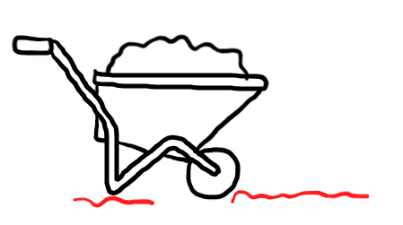  how to draw step by step wheelbarrow drawing easy  - EasystepDrawing