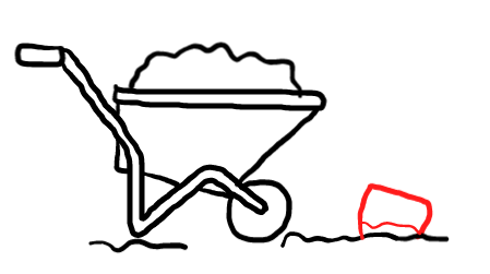  how to draw step by step wheelbarrow drawing easy  - EasystepDrawing