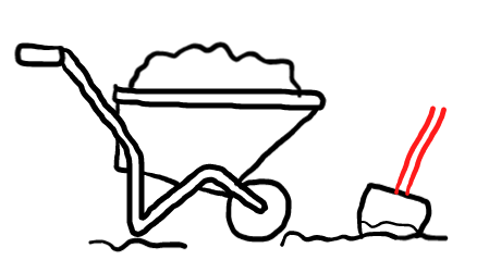  how to draw step by step wheelbarrow drawing easy  - EasystepDrawing