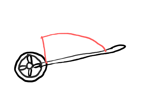  how to draw Wheel Cart in easy steps - step number : 4 - Easy Step Drawing
