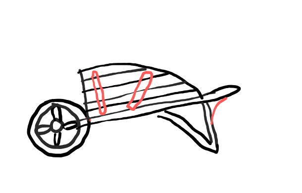  how to draw Wheel Cart in easy steps - step number : 7 - Easy Step Drawing