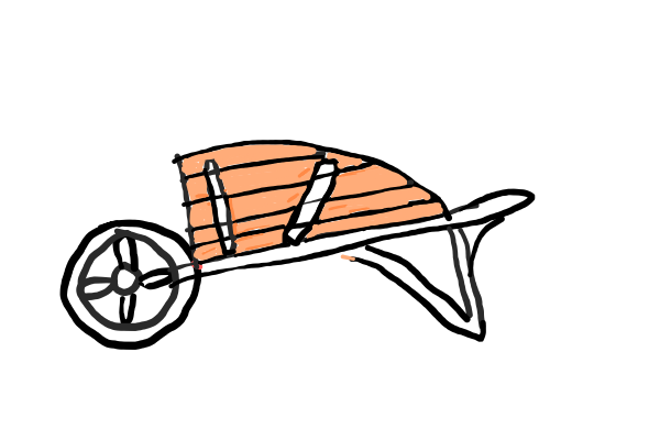  how to draw Wheel Cart in easy steps - step number : 8 - Easy Step Drawing