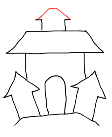  how to draw step by step hauntedhouse drawing easy  - EasystepDrawing