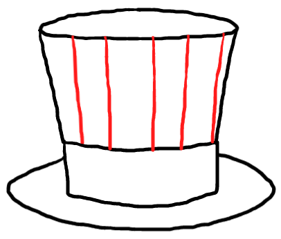  how to draw step by step 4thofjulyhat drawing easy  - EasystepDrawing