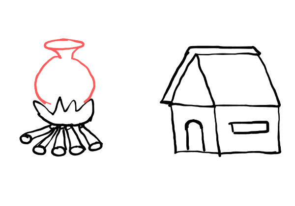  how to draw Makar Sankranthi in easy steps - step number : 5 - Easy Step Drawing