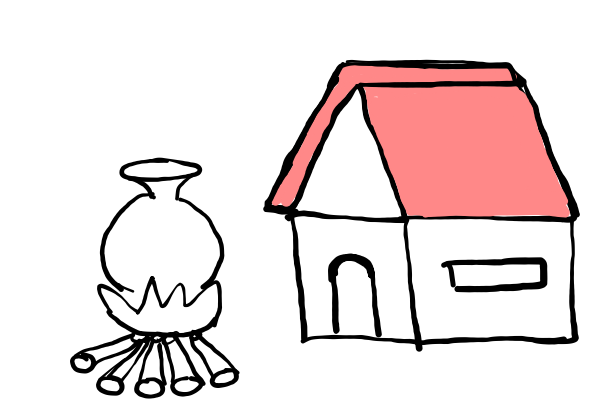  how to draw Makar Sankranthi in easy steps - step number : 6 - Easy Step Drawing