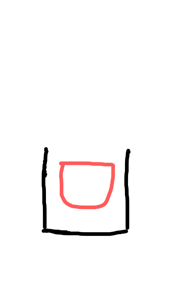  how to draw Apron in easy steps - step number : 2 - Easy Step Drawing