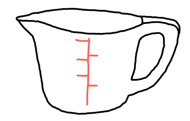 How to draw Measuring Cup step 4 - Easy Step Drawing