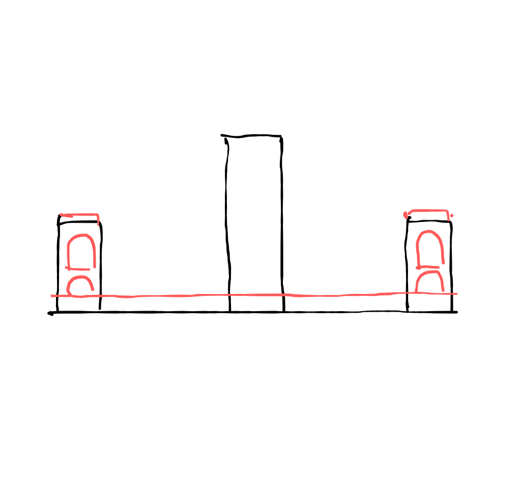  how to draw Chennai Railway Station in easy steps - step number : 2 - Easy Step Drawing