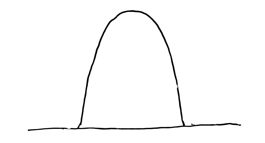  how to draw step by step gatewayarch drawing easy  - EasystepDrawing