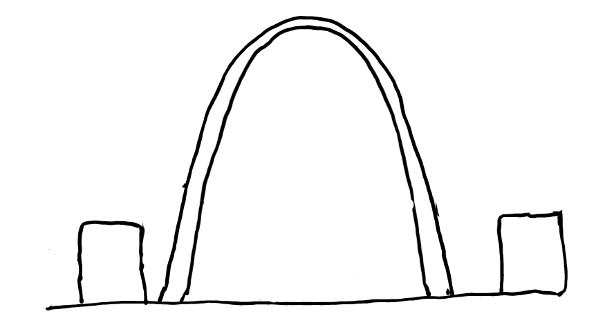  how to draw step by step gatewayarch drawing easy  - EasystepDrawing