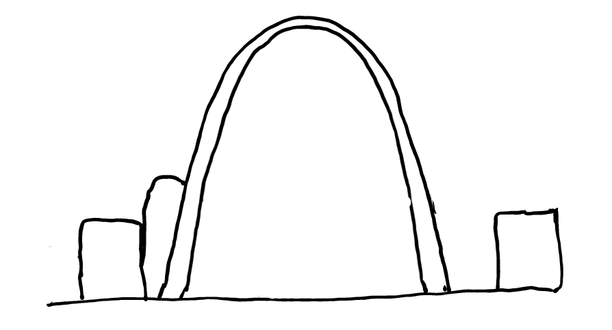  how to draw step by step gatewayarch drawing easy  - EasystepDrawing