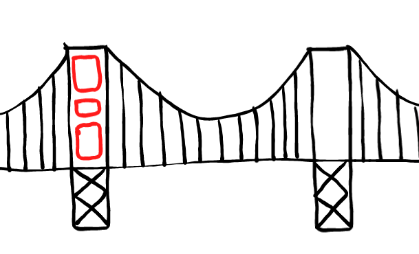  how to draw step by step ggbridge drawing easy  - EasystepDrawing