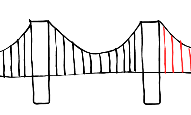  how to draw step by step ggbridge drawing easy  - EasystepDrawing