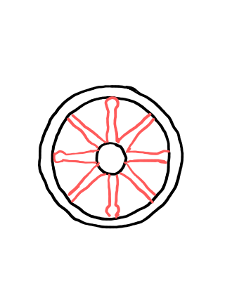  how to draw Karma Wheel in easy steps - step number : 2 - Easy Step Drawing