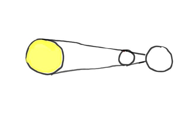  how to draw Solar Eclipse in easy steps - step number : 5 - Easy Step Drawing