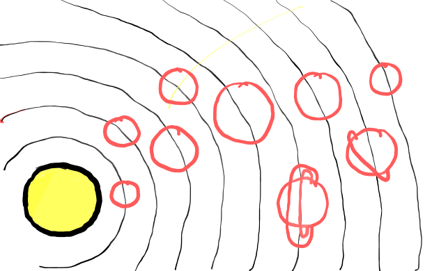  how to draw Solar System in easy steps - step number : 6 - Easy Step Drawing