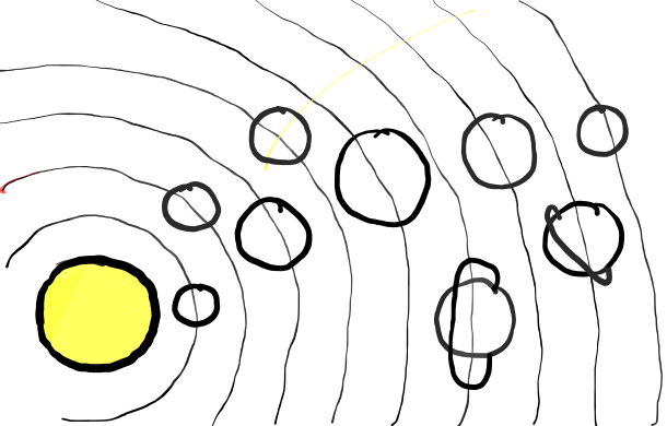  how to draw Solar System in easy steps - step number : 7 - Easy Step Drawing