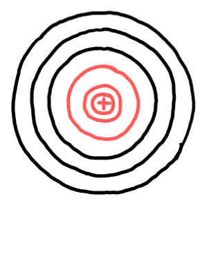  how to draw step by step archerytarget drawing easy  - EasystepDrawing