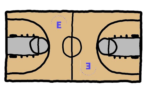 easy step by step basketballcourt drawing - EasystepDrawing