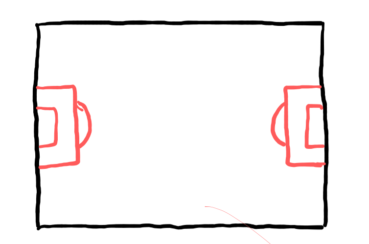  how to draw Soccer Field in easy steps - step number : 2 - Easy Step Drawing