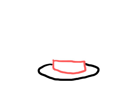  how to draw St Patricks Hat in easy steps - step number : 2 - Easy Step Drawing