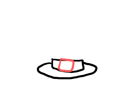  how to draw St Patricks Hat in easy steps - step number : 3 - Easy Step Drawing