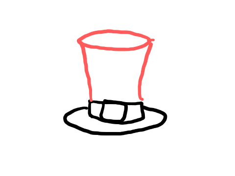  how to draw St Patricks Hat in easy steps - step number : 4 - Easy Step Drawing