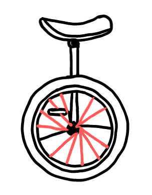  how to draw step by step unicycle drawing easy  - EasystepDrawing